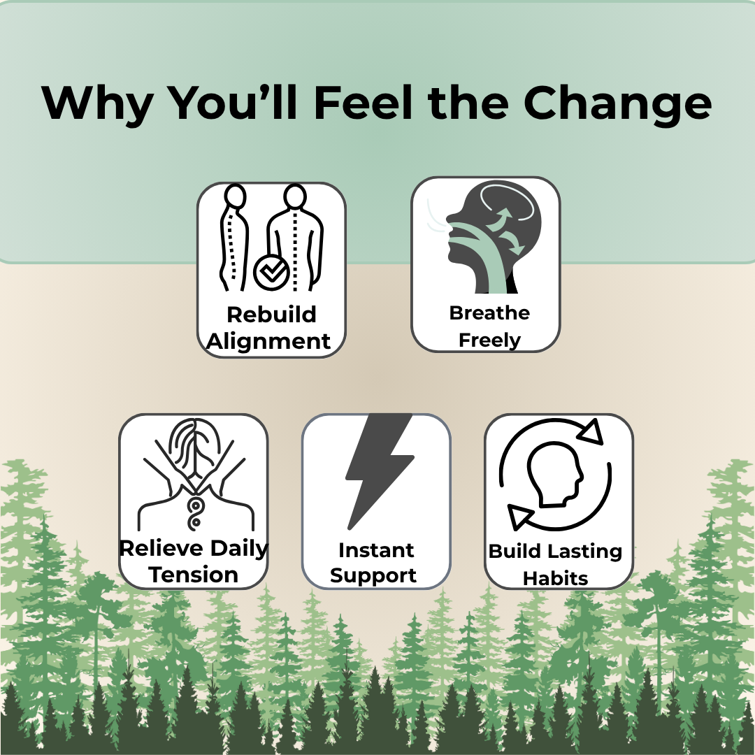 The Core Alignment Support
