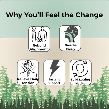 The Core Alignment Support