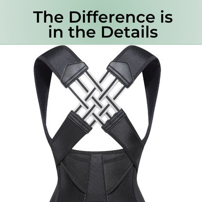 The Core Alignment Support